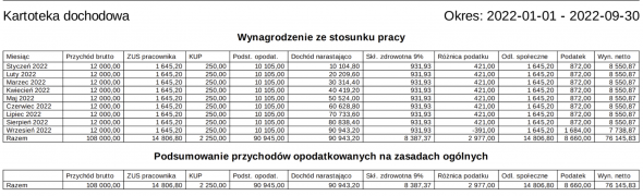 Przeliczenie listy płac - kartoteka dochodowa