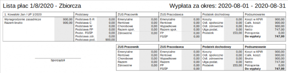 Śmierć pracownika - lista płac