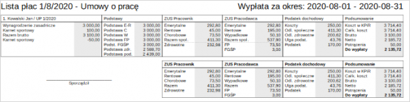 Lista płac