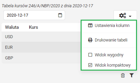 Analiza kursów walut - drukowanie tabeli