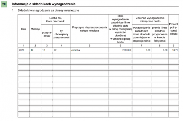 Z-3 - przychody ndo wyliczenia podstawy zasiłku