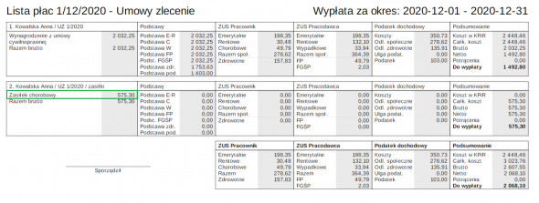 Zasiłek dla zleceniobiorcy - widok listy płac