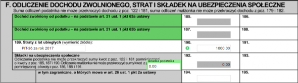 Podatek dochodowy - część F