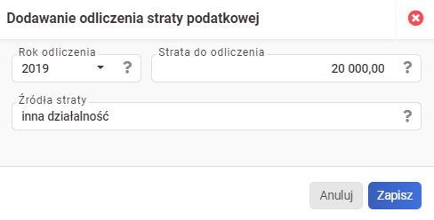 Odliczenie straty przez wspólnika spółki - źródła straty