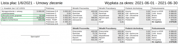 Dodatki i potrącenia dla zleceniobiorców na liście płac