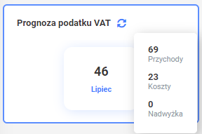 moduły informacyjne