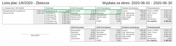 Roczne ograniczenie podstawy wymiaru składek na liście płac