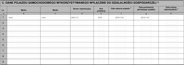 VAT-26 - informacje o pojeździe