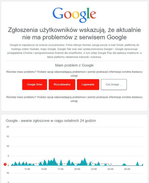 działanie systemu - dostawcy internetu