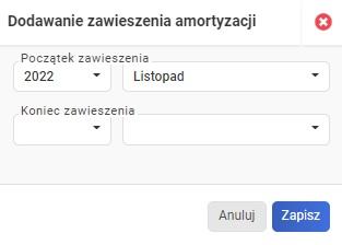 Zawieszenie działalności- okres zawieszenia