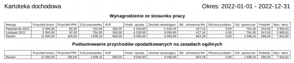 Drukowanie kartoteki wynagrodzeń i kartoteki dochodowej podstawowej - widok