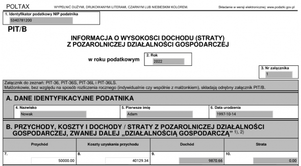 Ulga dla rodzin 4+ - PIT/B